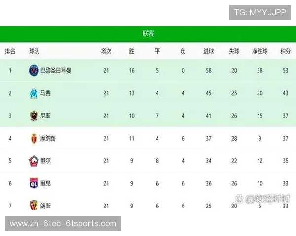 赛季前瞻推荐球队 看好哪些黑马和豪强